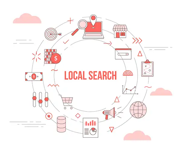 Optimización local con Google My Business